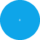 aiXcoder