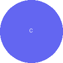 ChatDoc