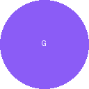 Gamma