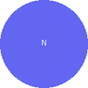 Notta